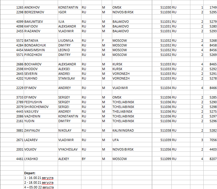 startlist2.gif
