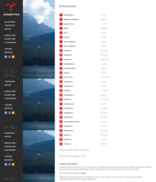 screencapture-cortobike-ru-ru-voting-1458191365462.png